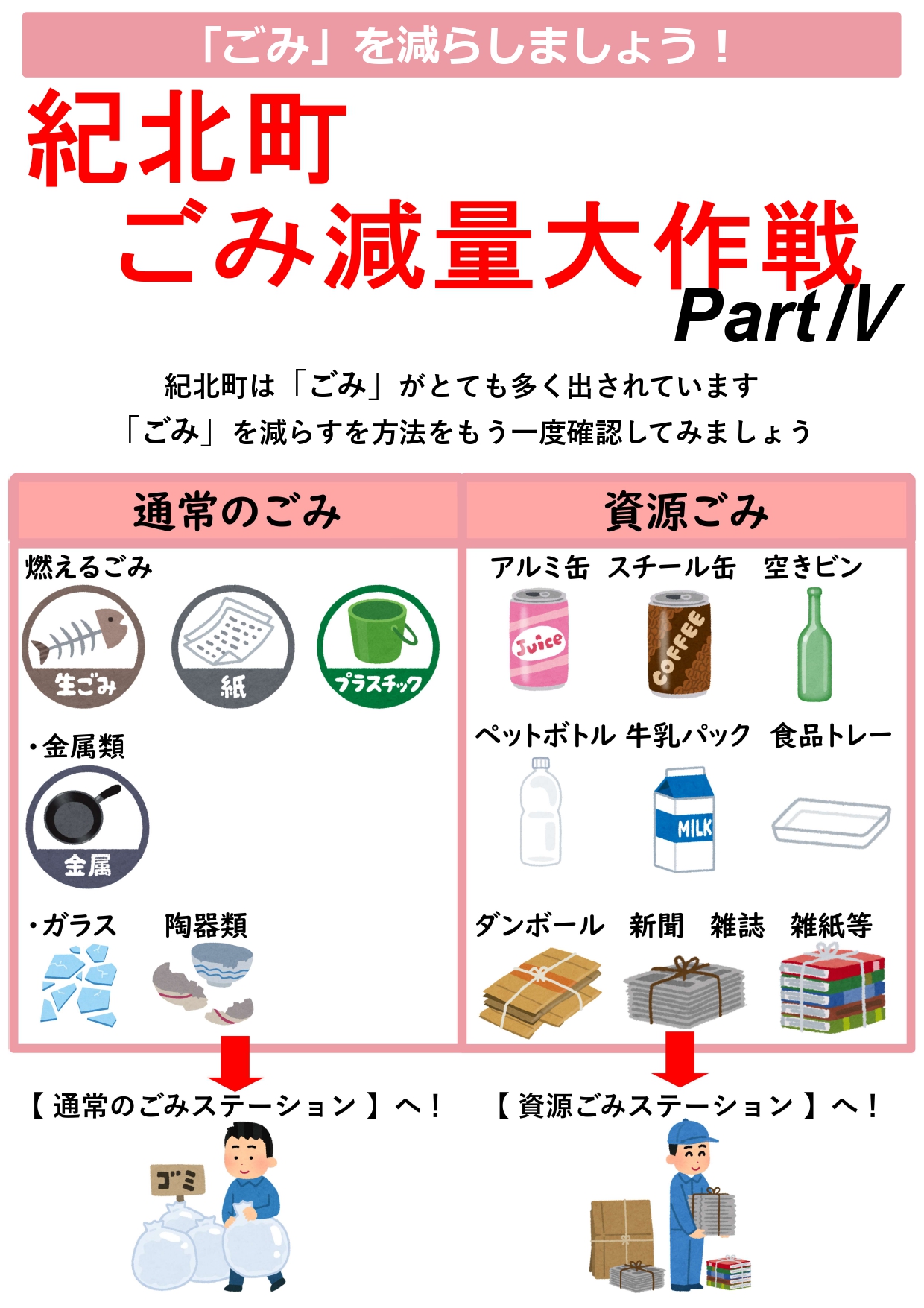 ごみ減量大作戦 Part4 P1