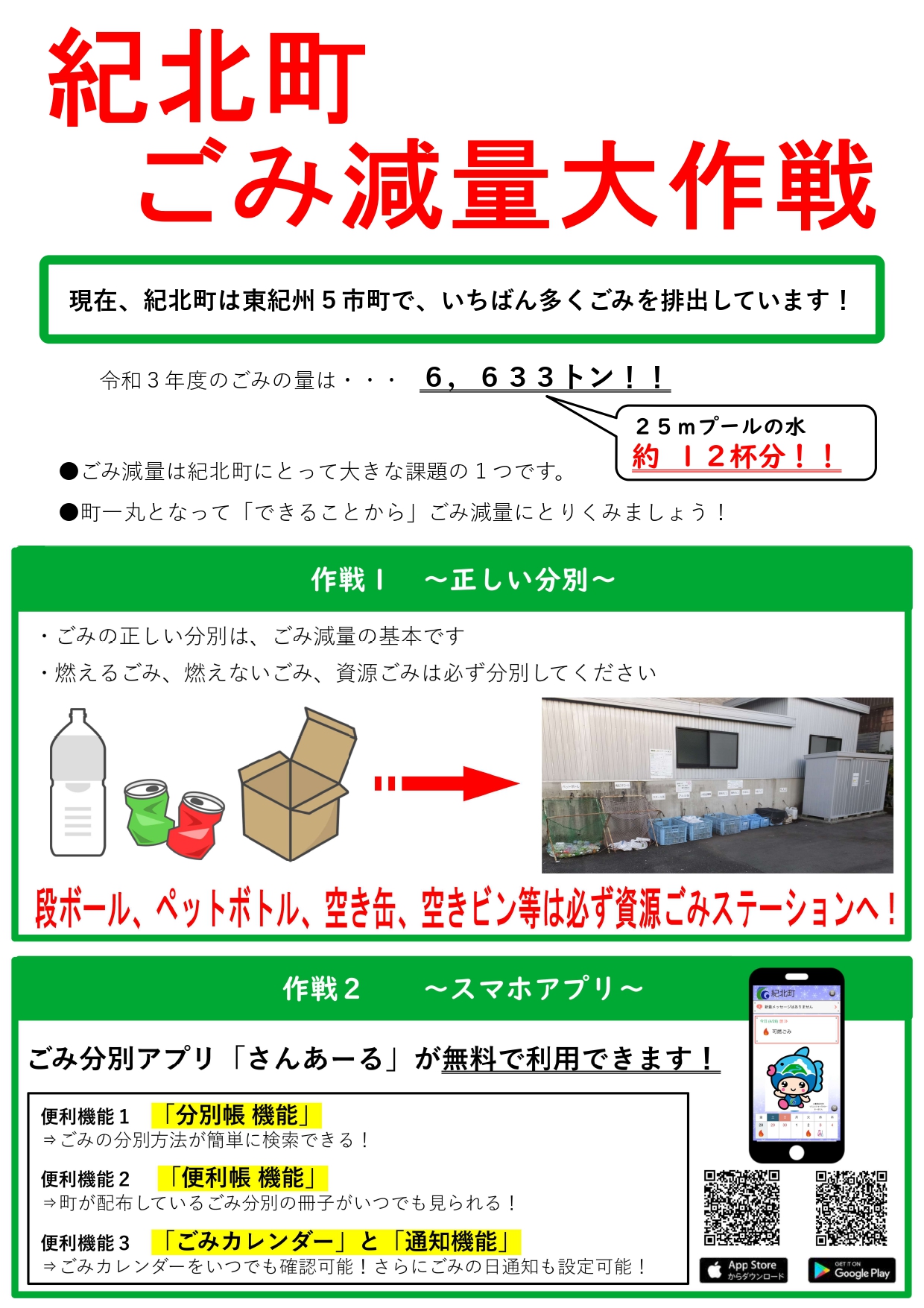 ごみ減量大作戦 P1