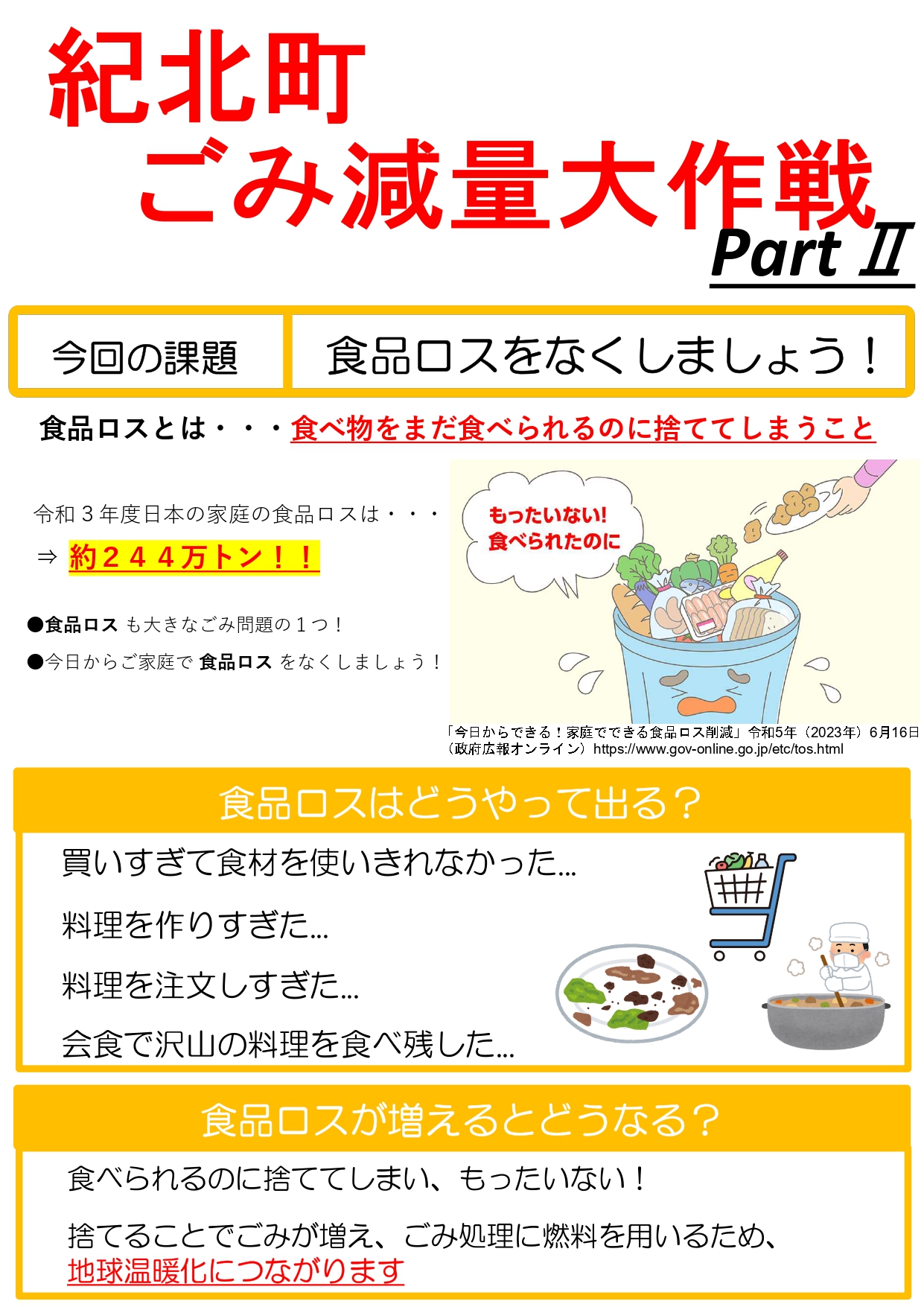 ごみ減量大作戦 Part2 P1