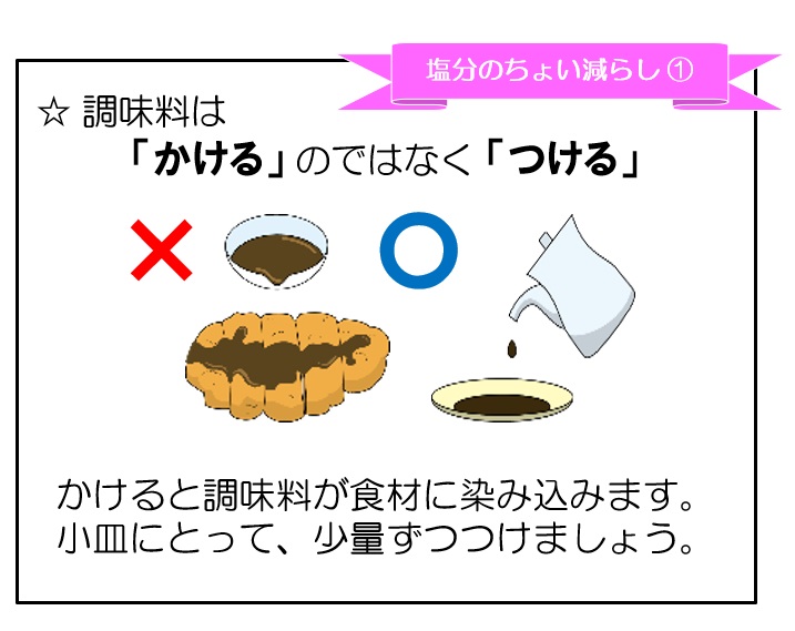 塩分のちょい減らし1